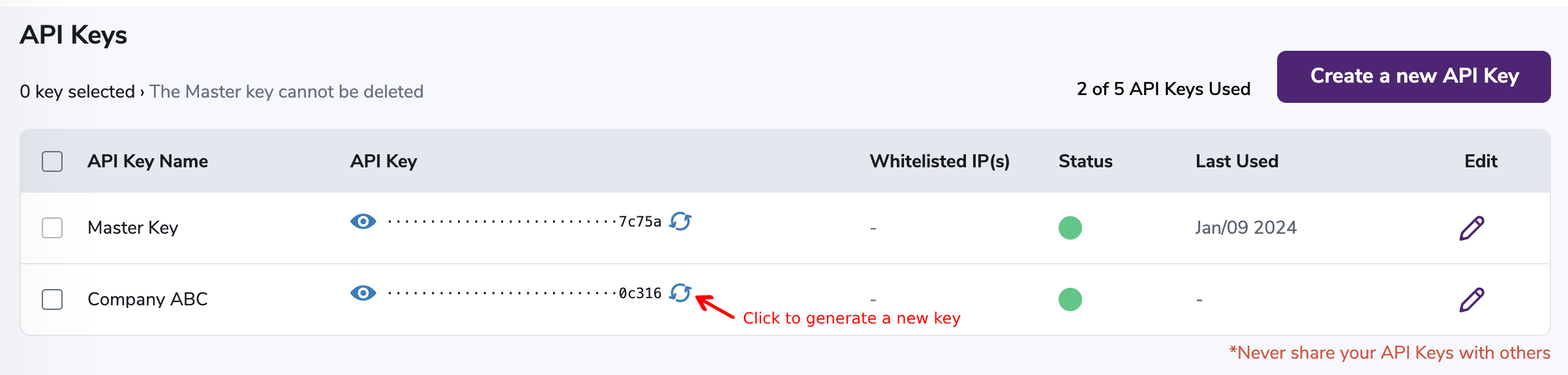 API KEYS