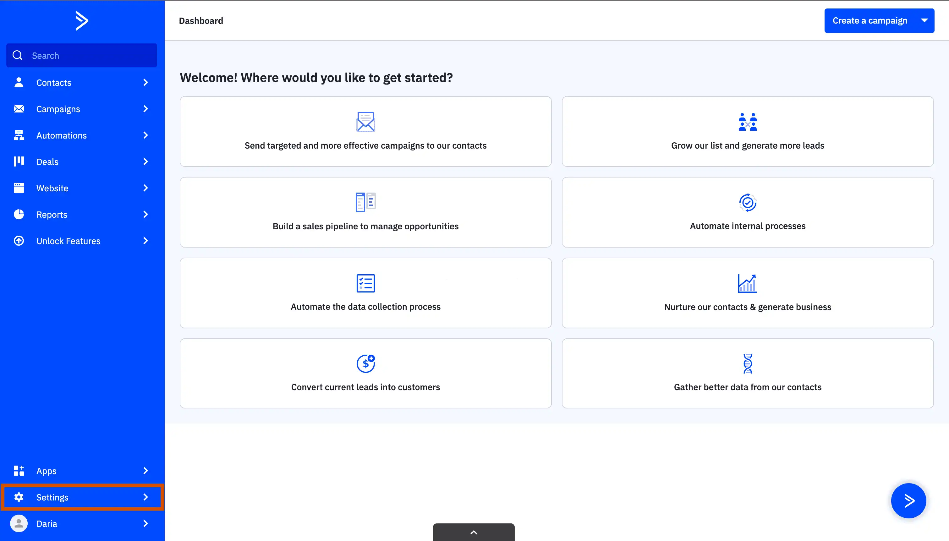 Panel de control de ActiveCampaign