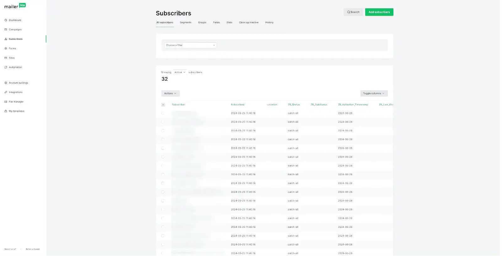 etiquetas esenciales para mantener información de contacto actualizada y precisa