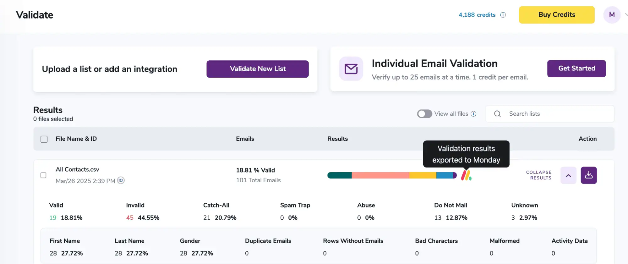 Página de resultados de validación de correos