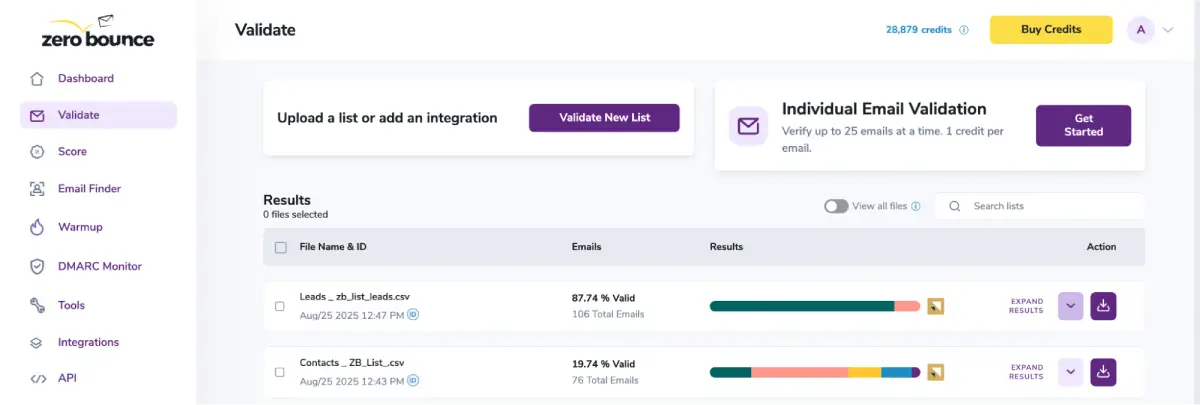 Resultados de Validación de Correos
