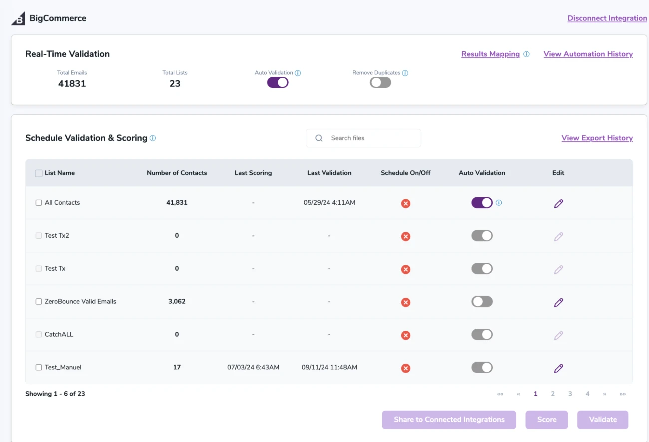 Después de una integración exitosa, podrá ver sus listas en su Tablero de ZeroBounce.