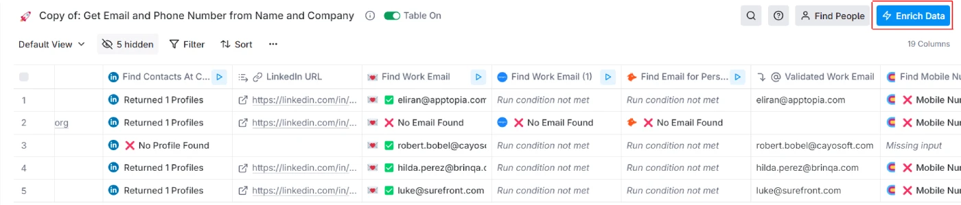 Hoja de cálculo de datos que enumera las URL de LinkedIn, los correos electrónicos del trabajo y los correos electrónicos del trabajo validados en Clay.com