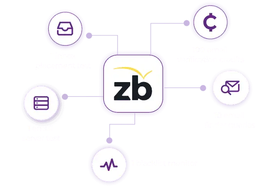 The ZeroBounce logo with free monthly benefits, including 100 credits, 1 inbox placement test, 1 email server test, 1 blacklist monitor, and 10 email finder queries.