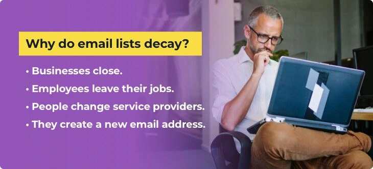 A man in glasses looks at his laptop resting on his knee next to the text "Why do email lists decay" alongside the following bullets: businesses close, employees leave their jobs, people change service providers, and they create a new email address.