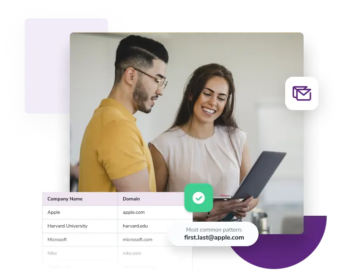 Business partners using the ,[object Object], to identify new prospects for their brand