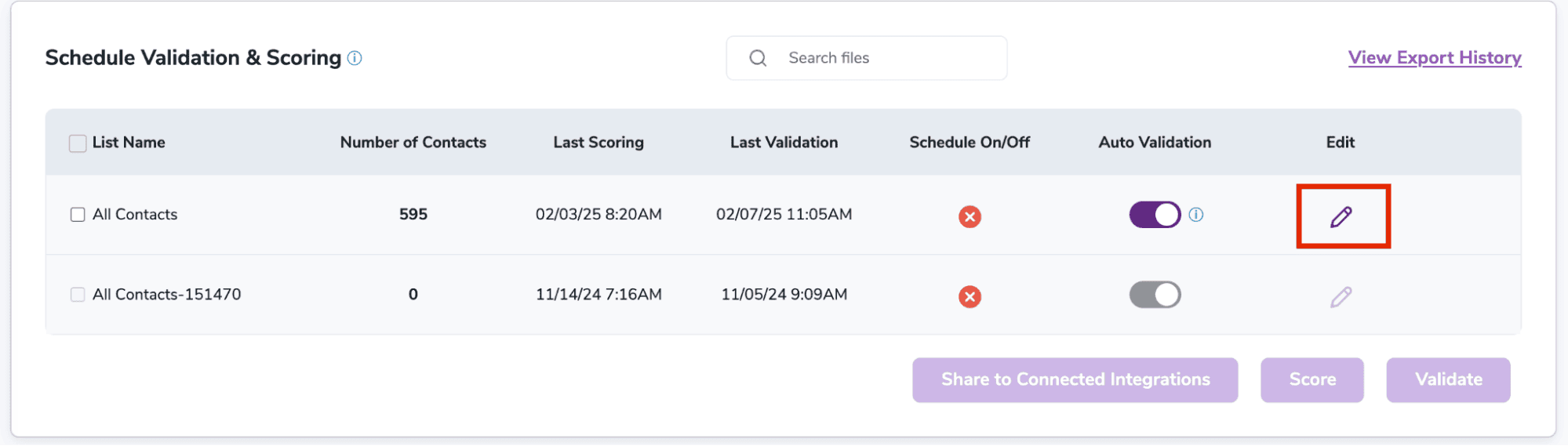 Editar una lista de integración