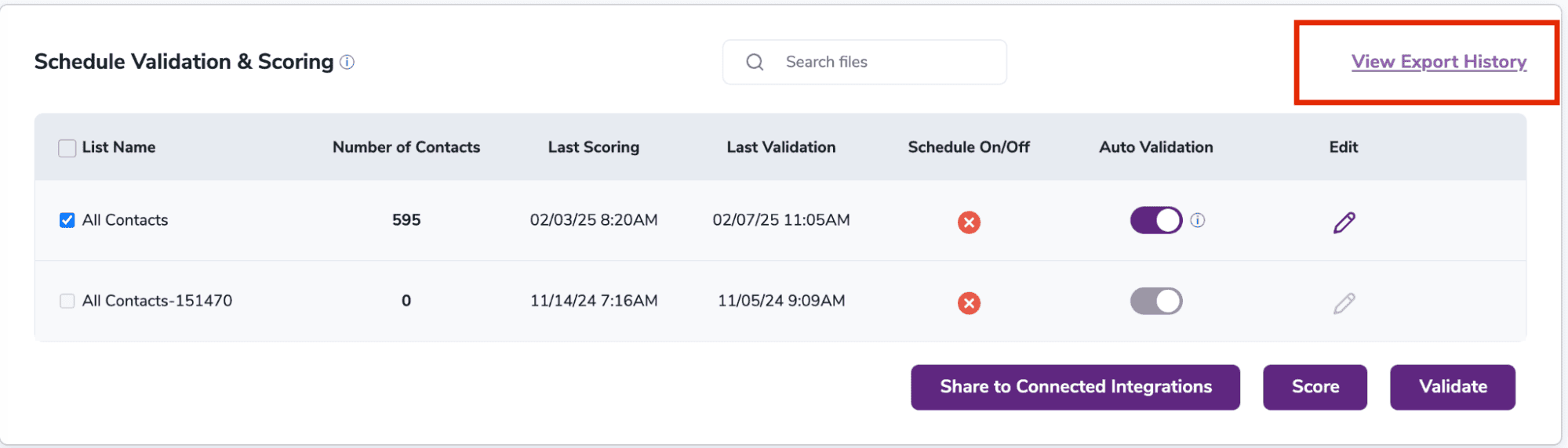 Botón Historial compartido