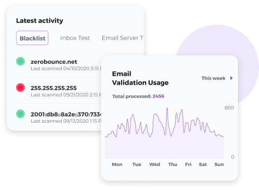 Un iPhone mostrando el uso total de validación de correo electrónico en la aplicación ZeroBounce