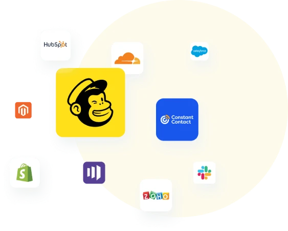 Integration logos including Mailchimp, Constant Contact, Zoho, Slack, Salesforce, Shopify, and HubSpot