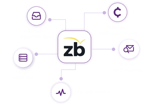 And - get these monthly benefits with your free account