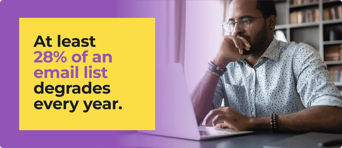 A contemplative man in glasses looks at his laptop next to a yellow block that reads "At least 28% of an email list degrades every year."