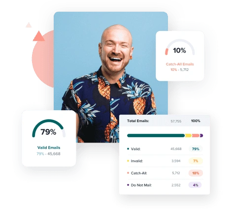A laughing man is surrounded by a ZeroBounce email validation report, a 79% valid email score, and a 10% catch-all email score