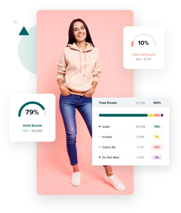 Woman uses ZeroBounce email verification to get reports on valid, invalid, catch-all, and do not mail addresses