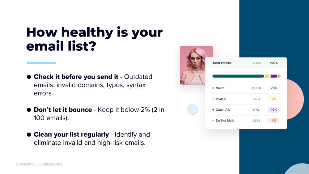 Girl with pink hair is shown along with chart showing that a bounce rate should be lower than 2% and regular list validation is necessary to boost email marketing ROI.