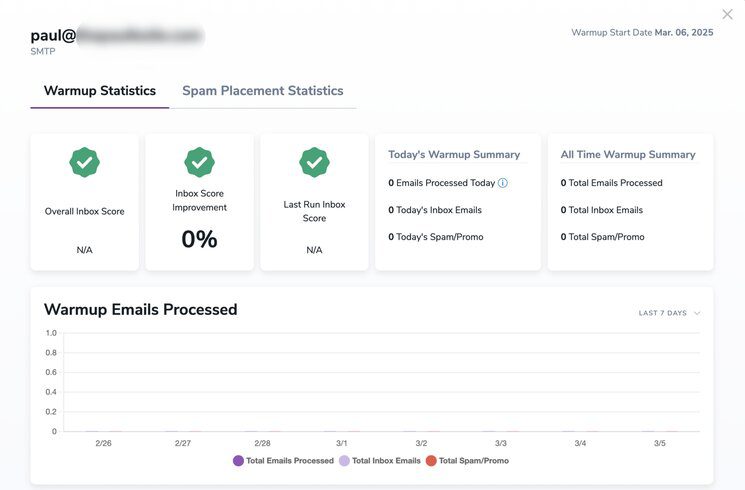 Screenshot of ZeroBounce email warmup portal showing how to set up a proper email warmup strategy