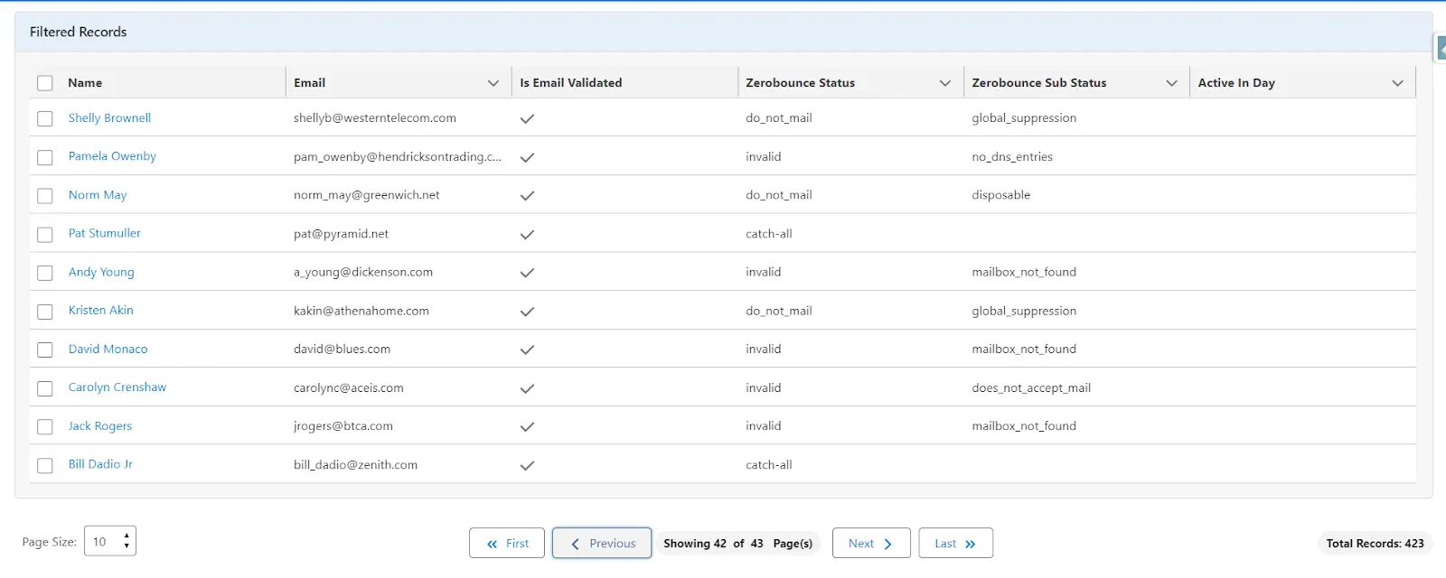 All emails in the data table are ready for validation