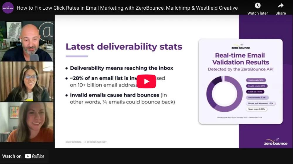 Reproducir la grabación de La cura para tus tasas de clic: Mejor compromiso para una mejor entregabilidad