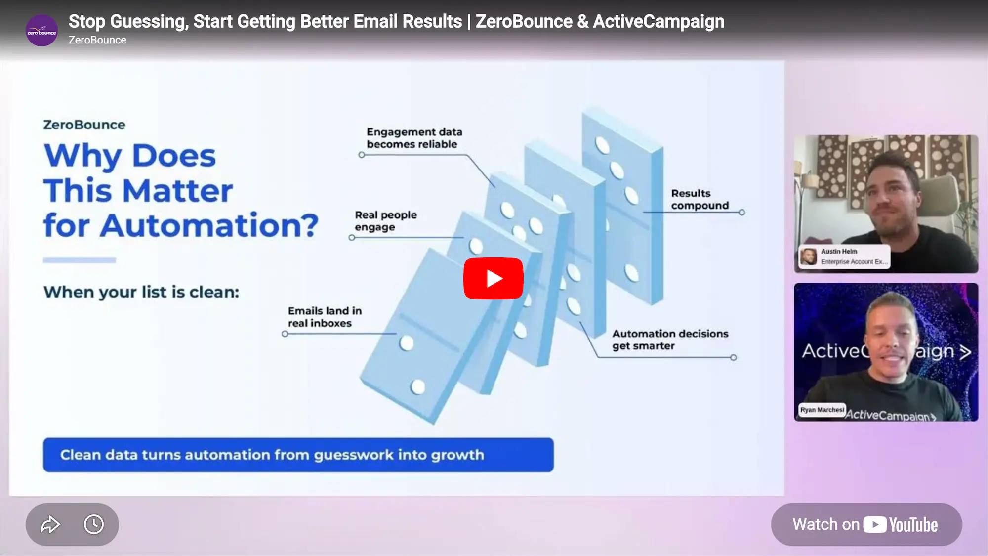 Stop Guessing, Start Getting Better Email Results — webinar recording