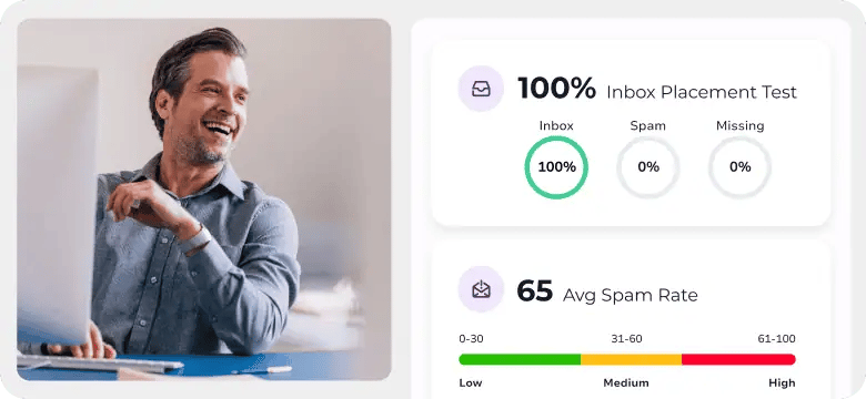 Get a clear view of your deliverability performance in one place.