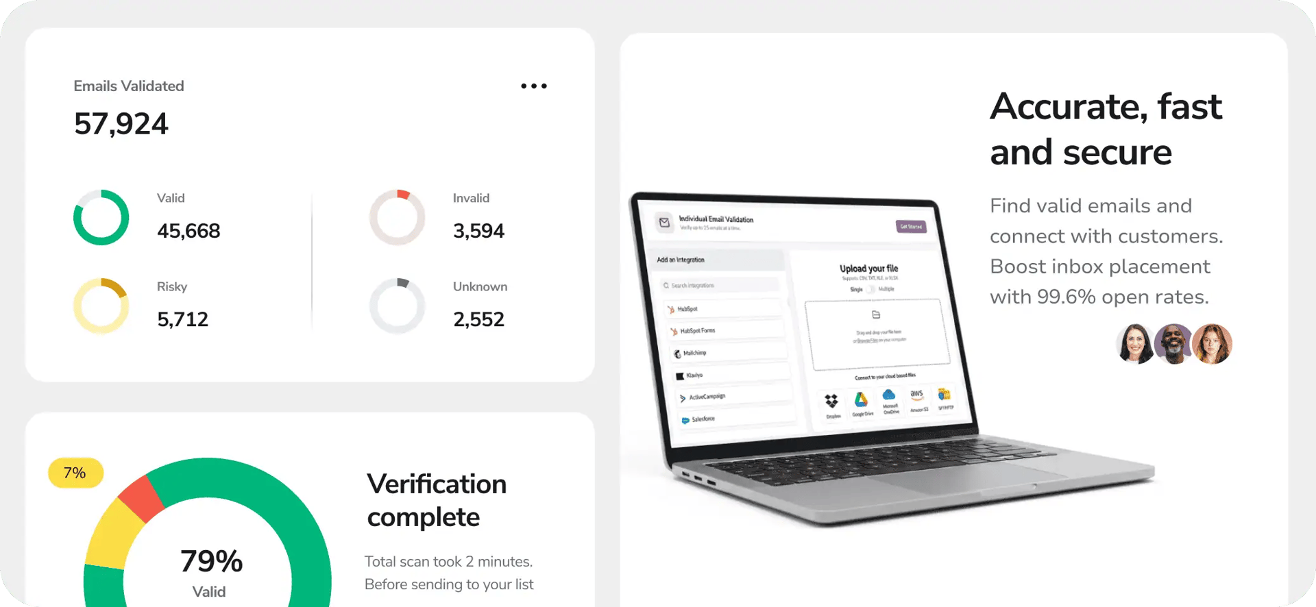 Dashboard preview of email validation results with a phone showing inbox placement