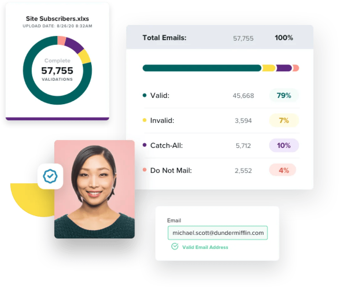 Woman verifies her list and gets complete email validation results to achieve better email deliverability