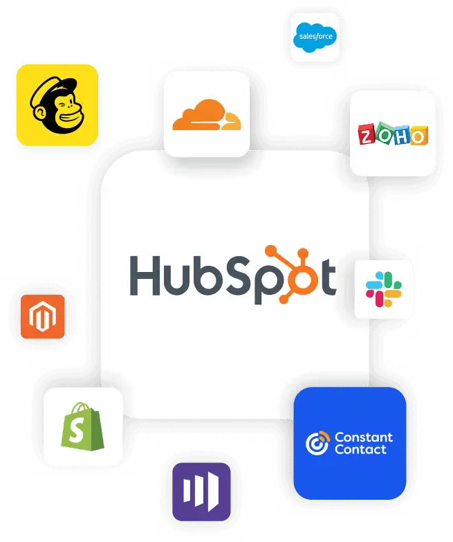 A collage of apps showing the following integrations: HubSpot, MailChimp, Sales Force, ZOHO, Shopify, Marketo, and Slack.