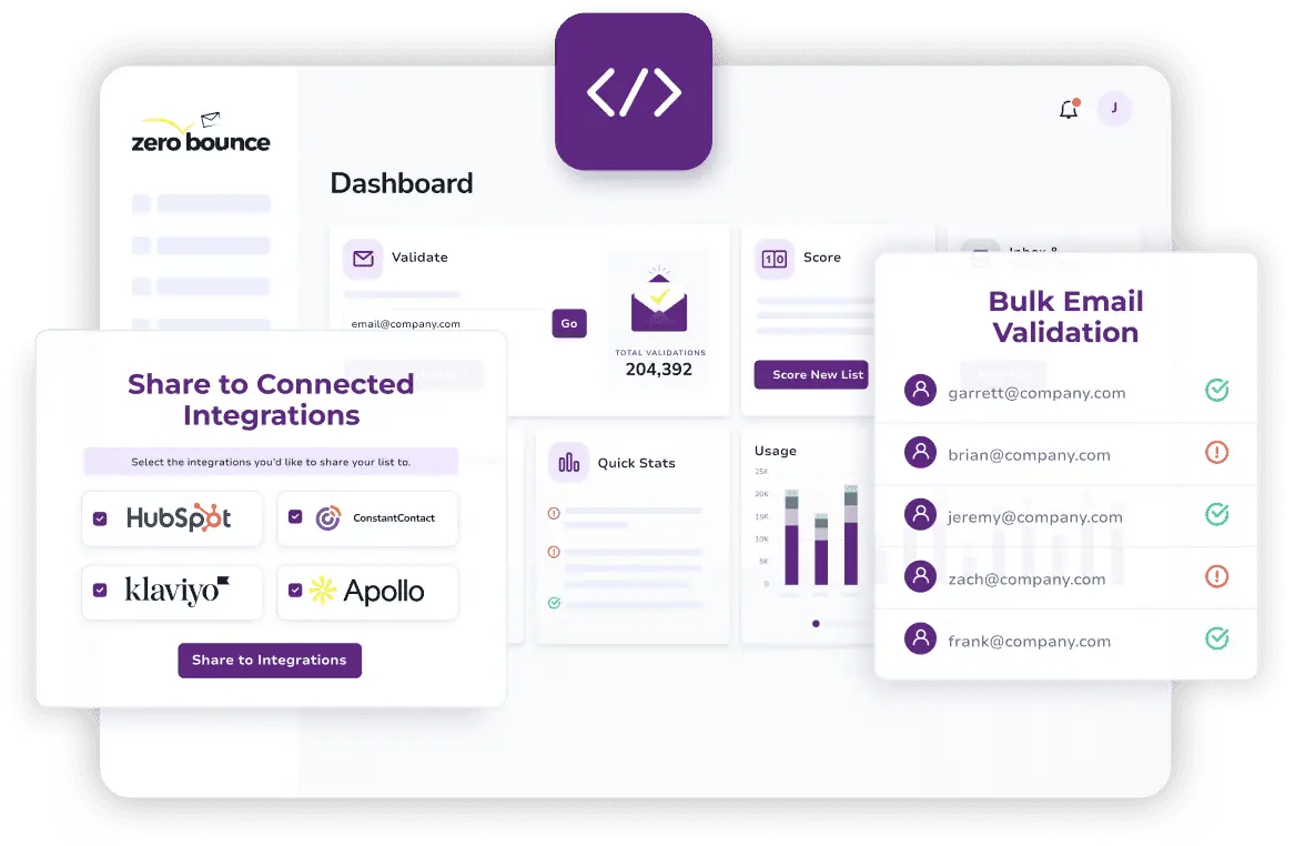 Interface showing ZeroBounce dashboard highlighting easy integration with tools like HubSpot, Constant Contact, Klaviyo, and Apollo. It also highlights bulk email validation with contacts being flagged as verified or invalid.