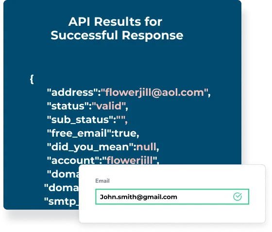 ZeroBounce API results for a successful response next to a valid verification check for ‘john.smith@gmail.com.’