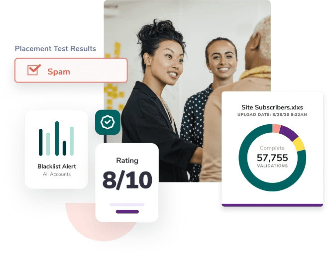 Three women in conversation surrounded by a spam placement test result, an 8/10 rating, a blacklist alert report, and an email validation report