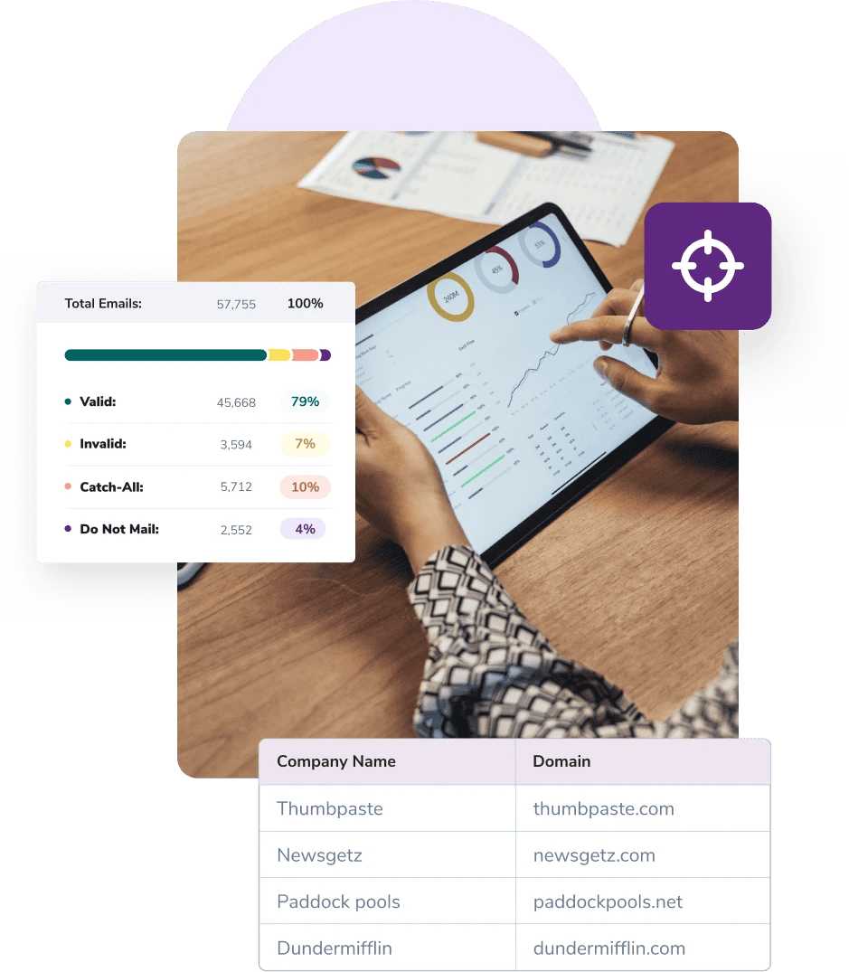 Hands holding a tablet with charts and graphs on screen, including an email validation report and a list of company names and email domains