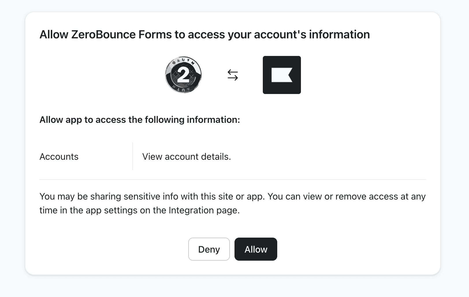 The ZeroBounce Klaviyo Form integration with Dashboard, Settings, and Logs views.
