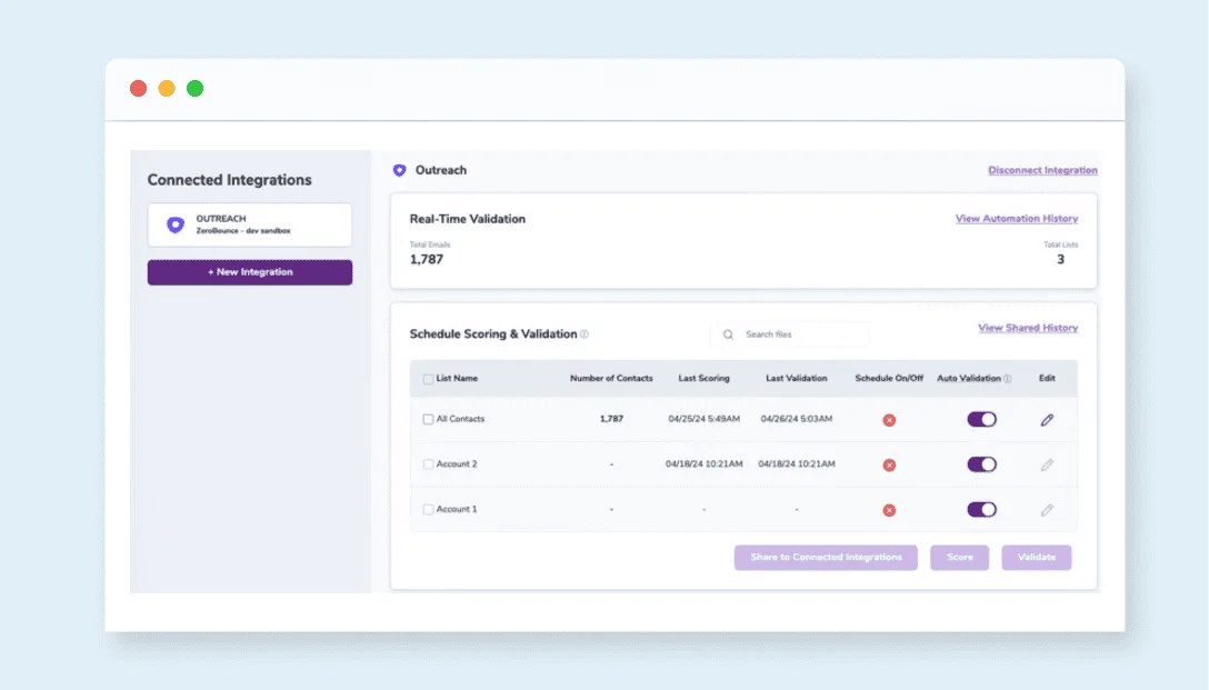 The ZeroBounce Outreach integration dashboard, which shows ,[object Object], totals along with settings for scheduling Scoring & Validation.
