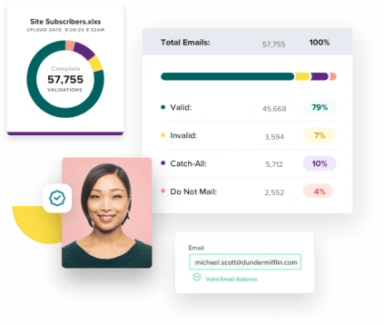 Image collage containing a happy customer and various ,[object Object], reports