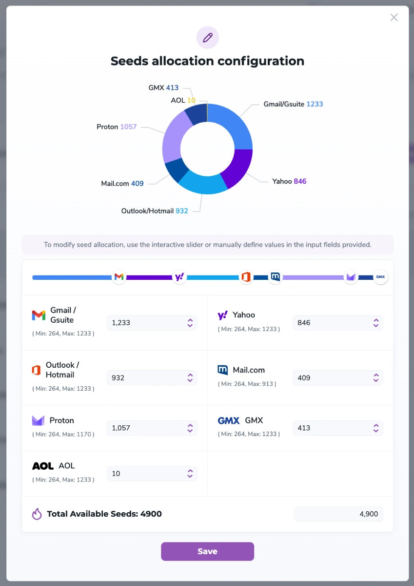 Seed Allocation configuration panel