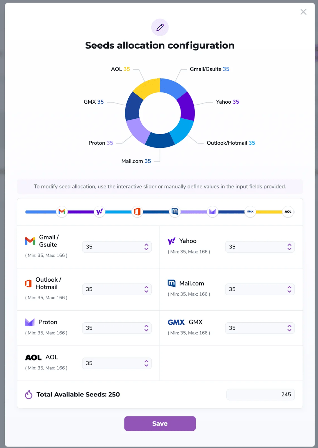 Seeds Allocation Configuration