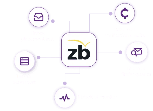 The ZeroBounce logo with free monthly benefits, including 100 credits, 1 inbox placement test, 1 email server test, 1 blacklist monitor, and 10 email finder queries.