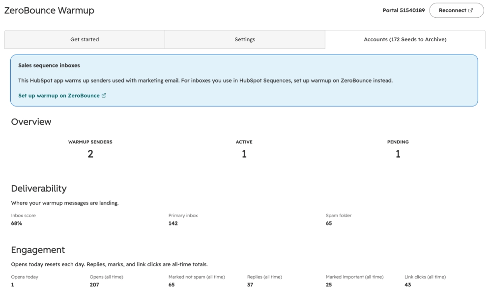 Screenshot: ZeroBounce Warmup Accounts — Overview, Deliverability, and Engagement stats
