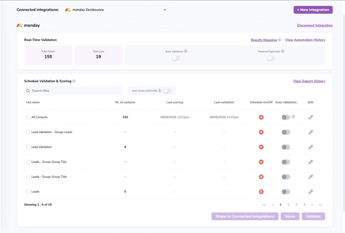 After successful integration, you will be able to view your lists in your ZeroBounce Dashboard.