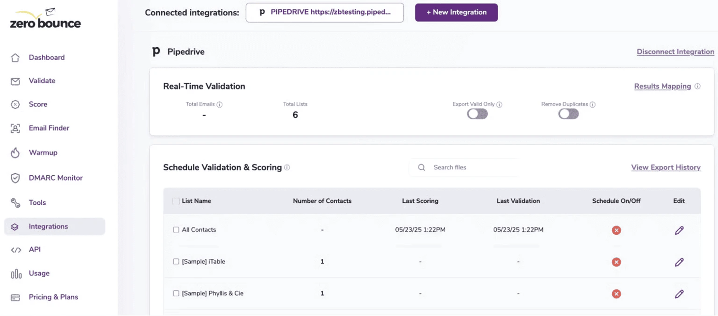 The Pipedrive integration dashboard within ZeroBounce.