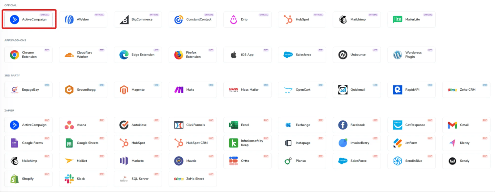 The ZeroBounce integrations section with ActiveCampaign highlighted in red
