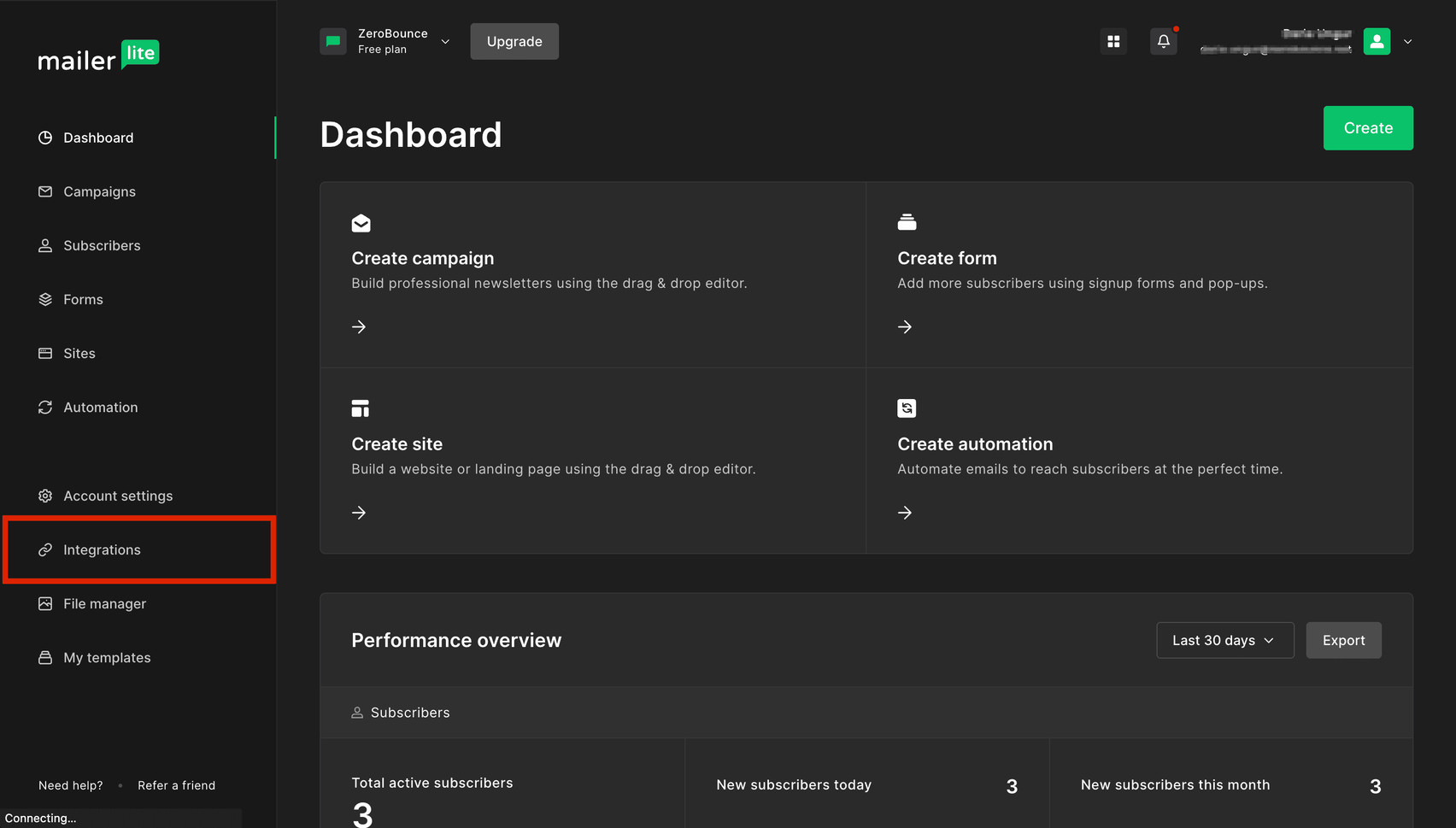 MailerLite Dashboard