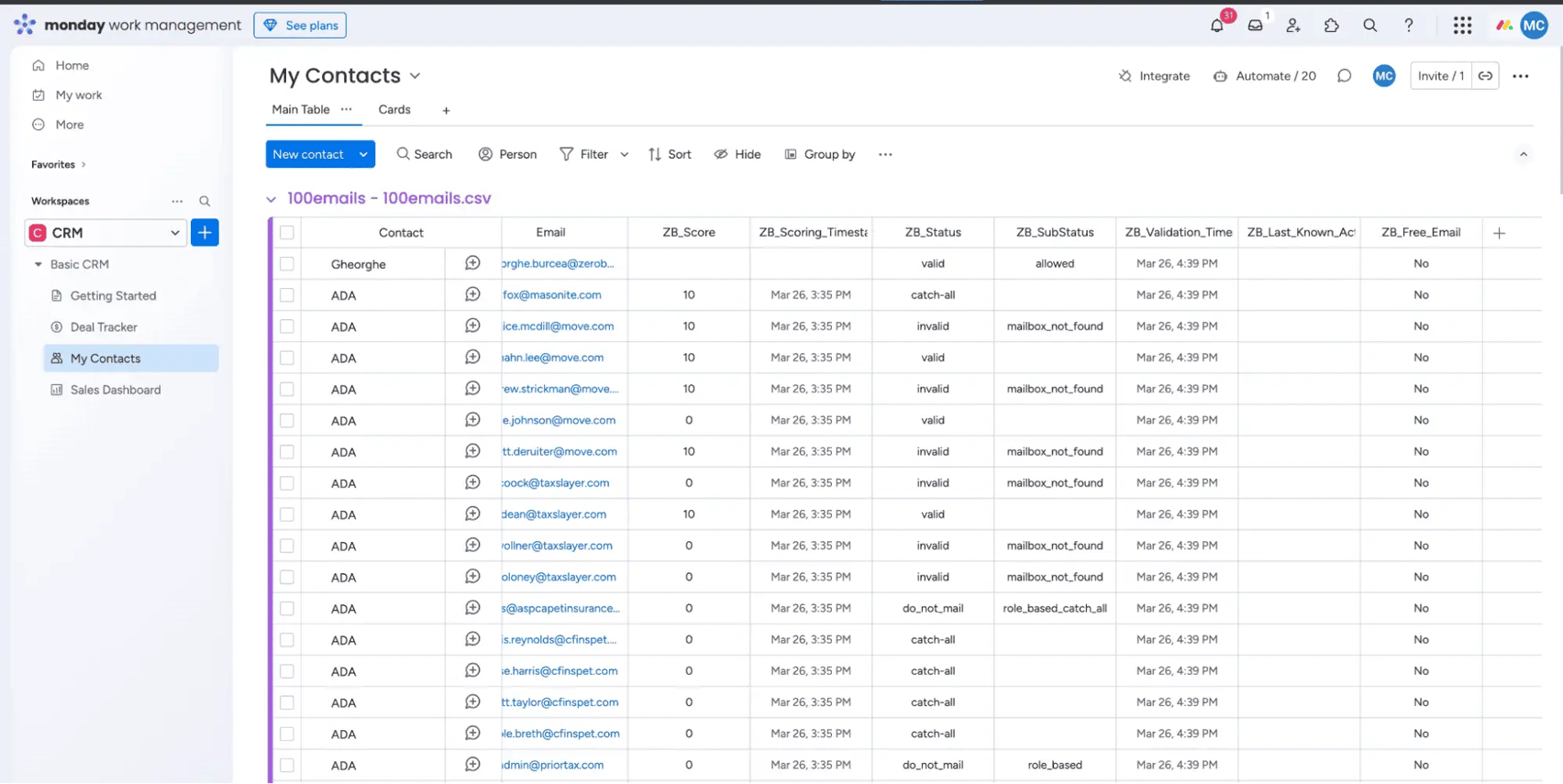 Essential tags for maintaining up-to-date and accurate contact information