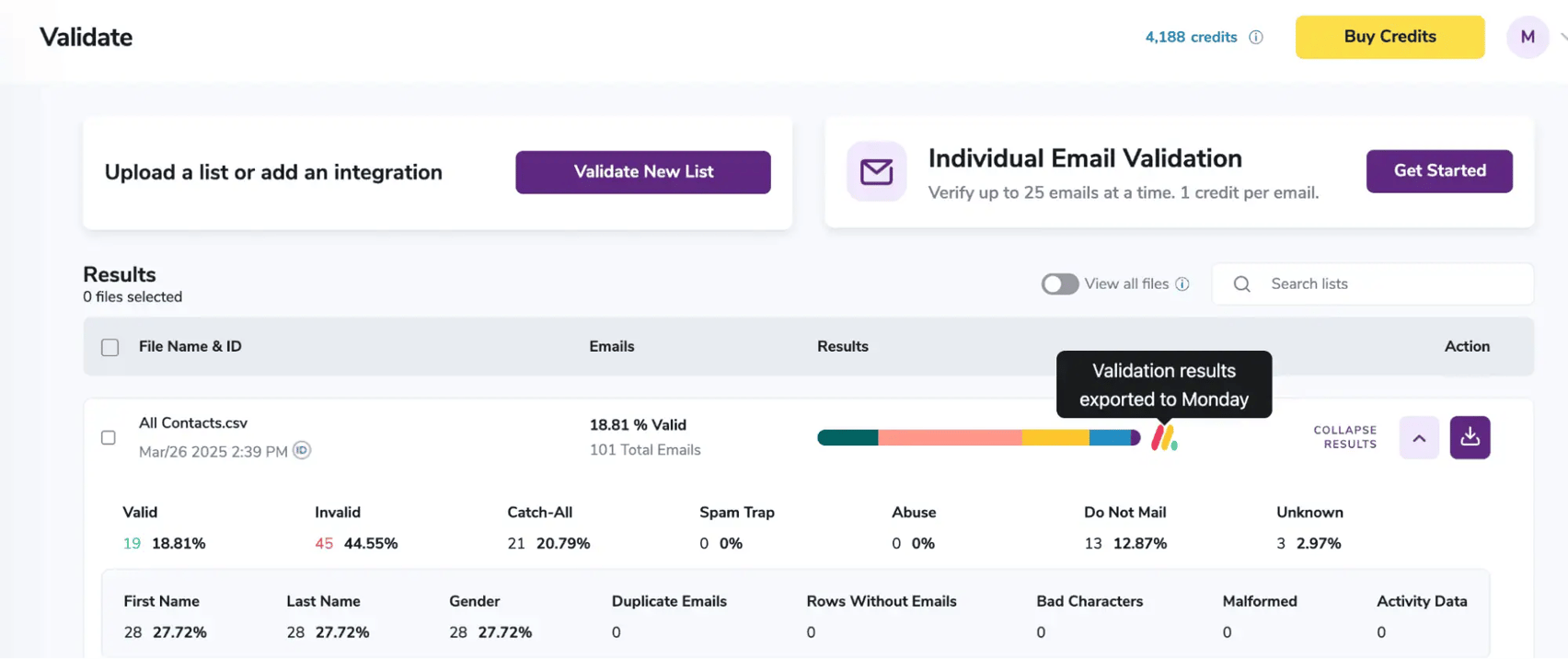 [object Object], results page