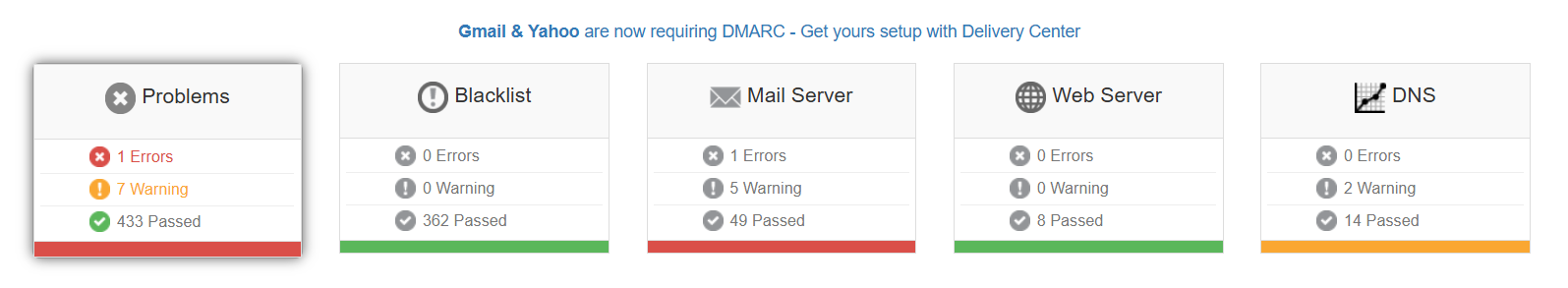 An MXToolbox report, which shows the total number of problems, a blacklist report, mail and web server issues, and detected DNS record warnings.