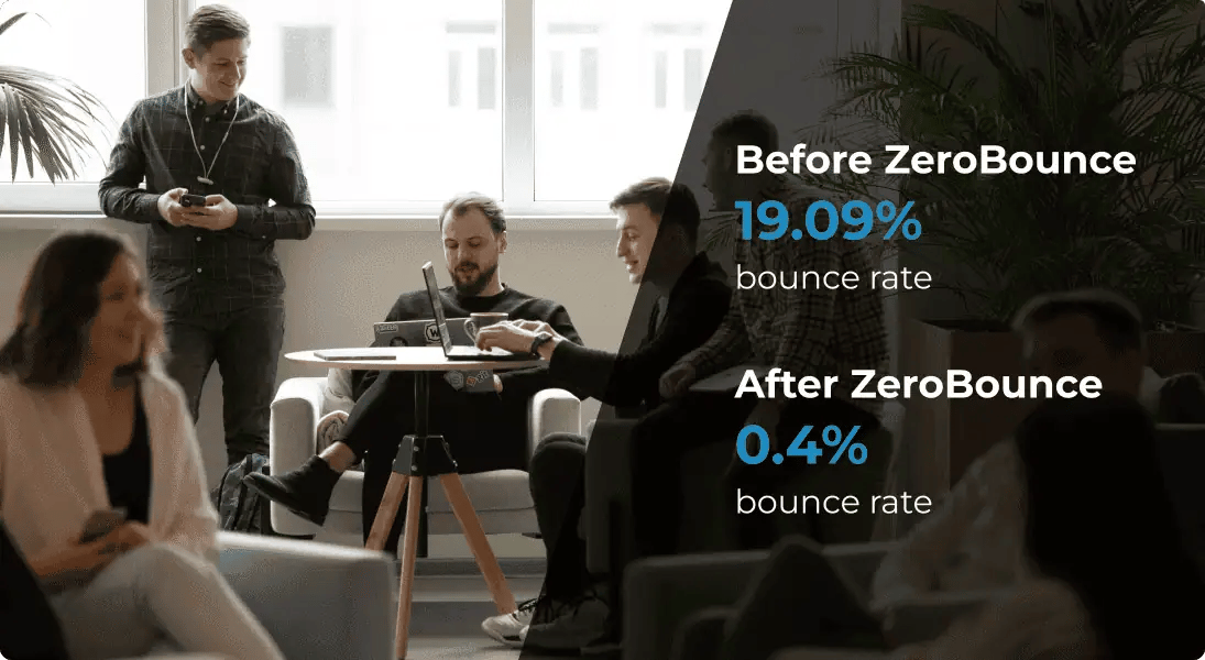 A team gathered around a small table working next to text that reads: “Before ZeroBounce - 19.09% bounce rate, After ZeroBounce - 0.4% bounce rate.“