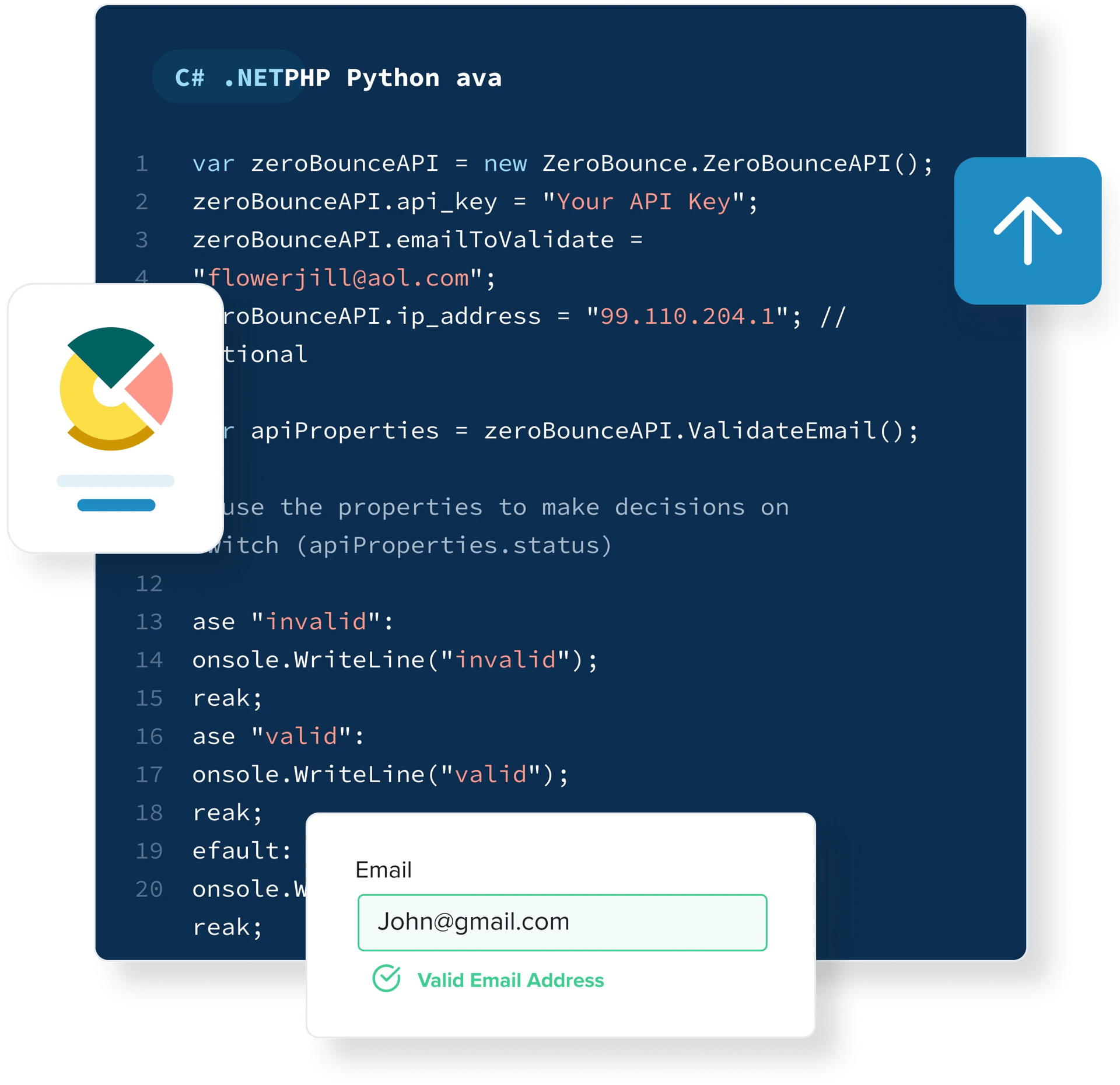 Example ZeroBounce email cleaner API code to help you identify clean emails