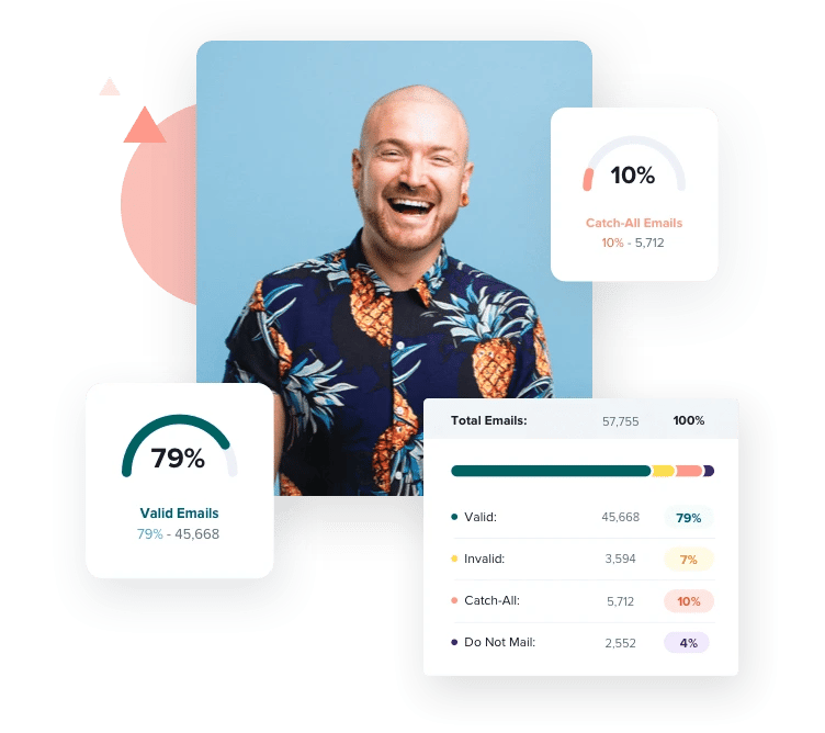 Bounces, spam complaints, spam traps and bots – they all wreak havoc on your email marketing. Let our email validator remove them from your list, so you can reconnect with your subscribers and boost your click rates.