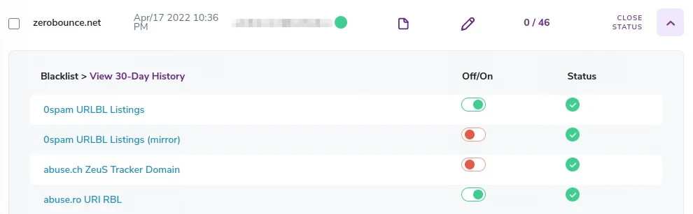 The ZeroBounce Blacklist monitor with listings for 0spam, abuse.ch, and abuse.ro.