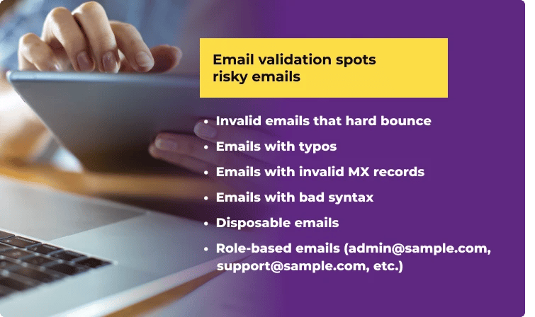 Infographic showing a list of risky emails identified by email validation, including invalid, typos, disposable, and role-based emails
